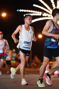 BIB: 42096, 2008, 402
                            <button type="button" onclick="openModal(22809476)" class="btn btn-primary btn-sm float-right btn-popup" data-toggle="modal" data-target=".modal-high-quality">
                        <i class="fas fa-shopping-cart"></i> Add to Cart
                    </button>
                                            <button type="button" onclick="isThisMe(22809476, true)" class="btn btn-success btn-sm float-right btn-popup btn-isme hidden" data-toggle="tooltip" data-placement="bottom" title="นี่คือรูปของคุณใช่ไหม คลิกที่นี่เพื่อเอาเข้าอัลบั้ม">
                        <i class="fas fa-plus"></i> Add to album
                    </button>
                    <button type="button" onclick="isThisMe(22809476, false)" class="btn btn-warning btn-sm float-right btn-popup btn-isnotme hidden">
                        <i class="fas fa-ban"></i> Remove from album
                    </button>